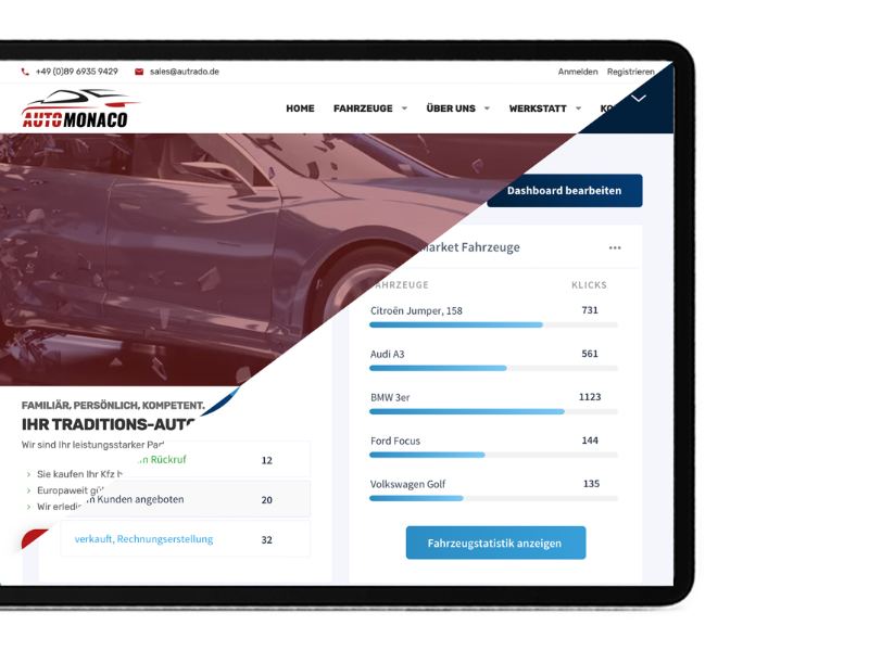 Dealer-Management-System