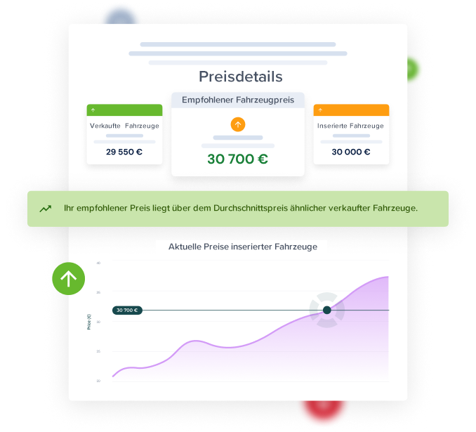 Detailed price breakdown illustration