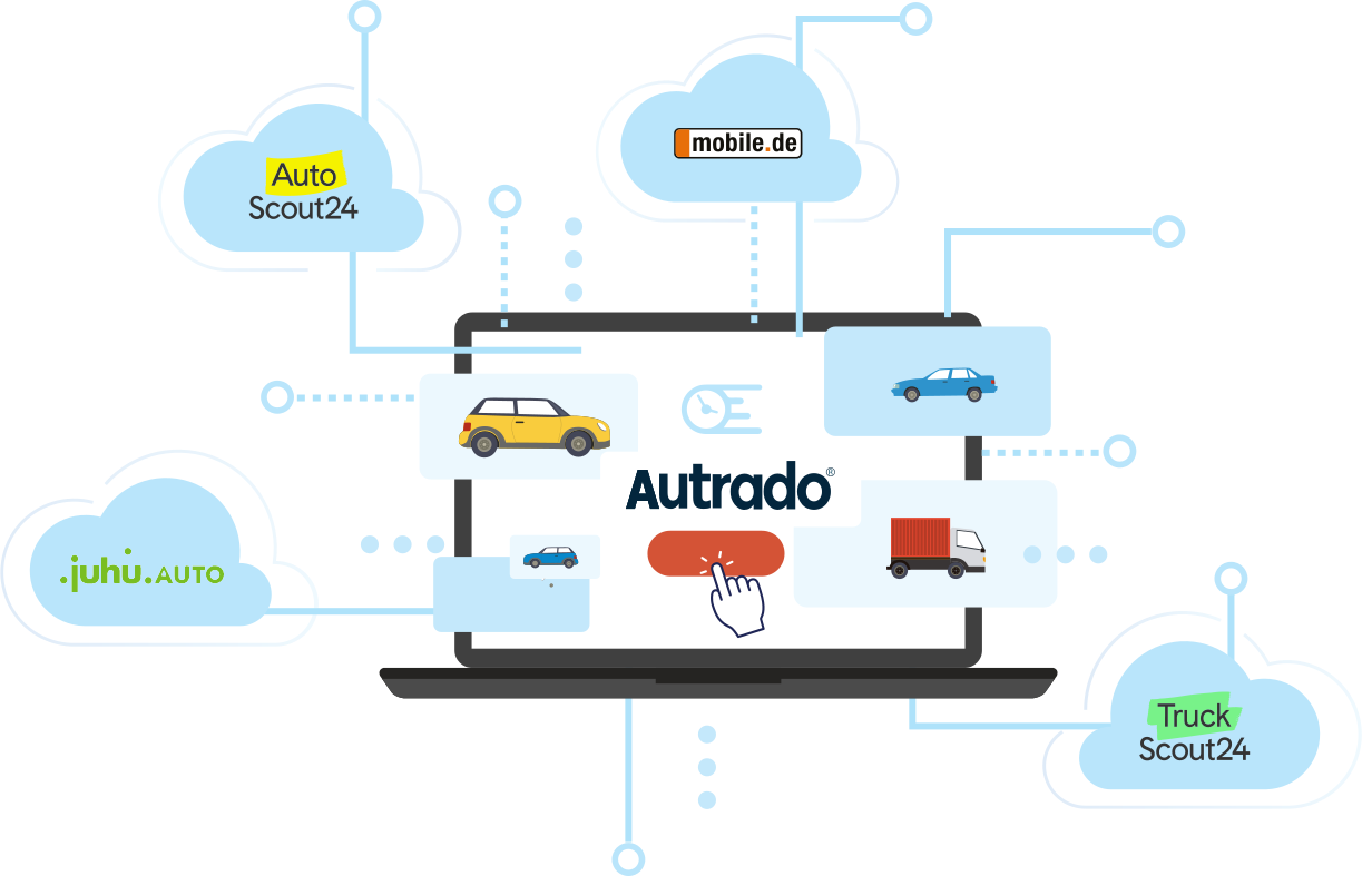 Datenexport - Fahrzeuge zu Autobörsen exportieren